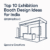 Top 10 Exhibition Booth Design Ideas 2026
