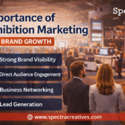 Exhibition marketing for brand growth