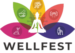 Wellfest India Noida